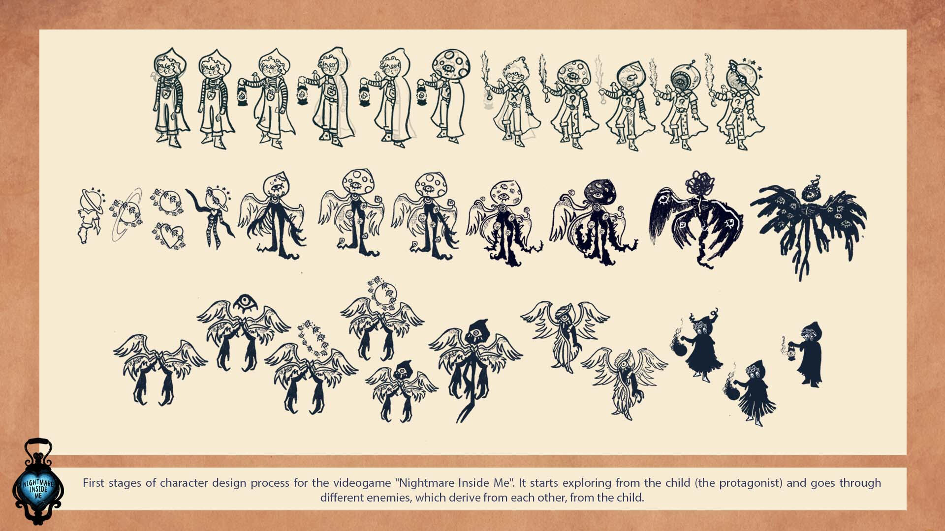 Fisrts stages of character design process for the videogame "Nightmare Inside Me". It starts exploring from the child (the protagonist) and goes through different enemies, which derive from each other, and from the child.